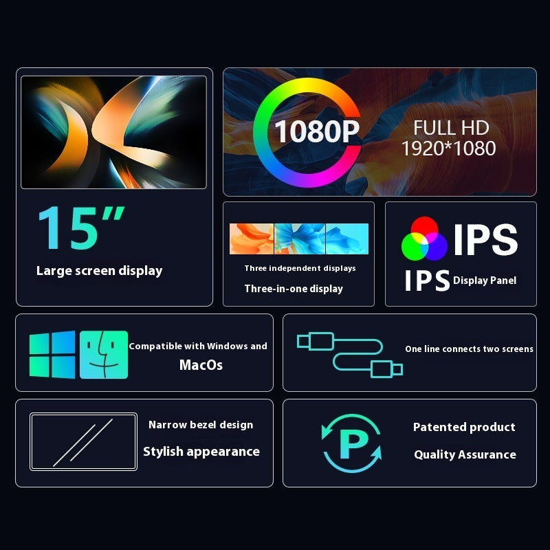 Portable Multi-Screen Display for Laptops