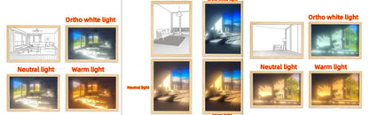 Illuminated Picture LED Light for Stunning Home Decor