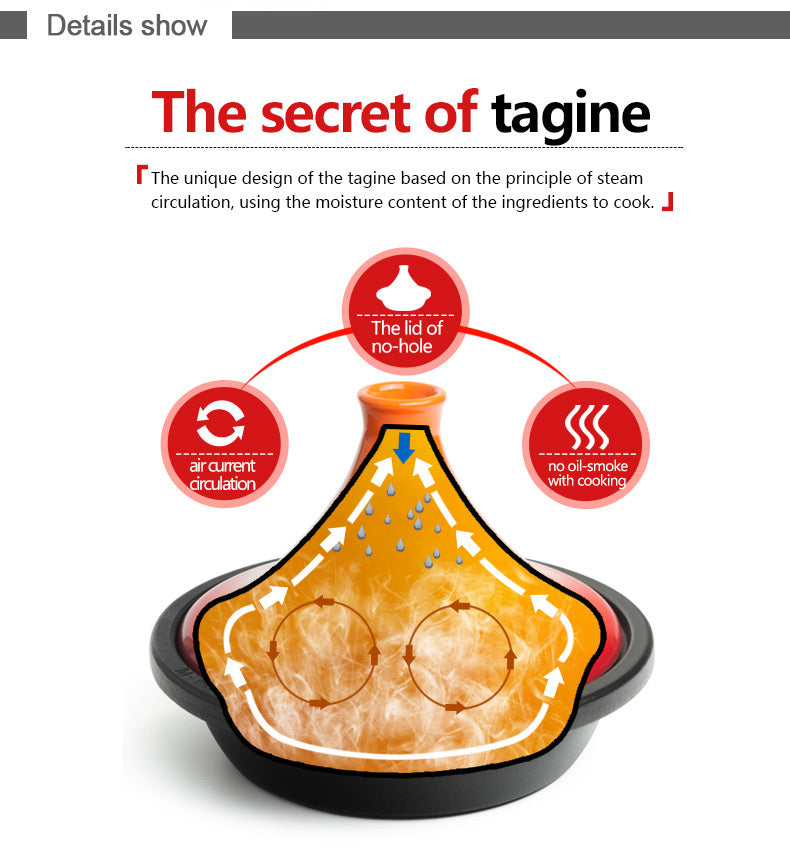 Tajiin Claypot Enamel Pot for Perfect Family Meals - Mallora Shop