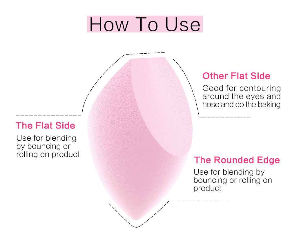 Double side beveled beauty egg