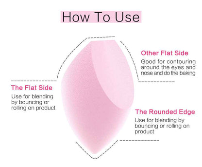 Double side beveled beauty egg