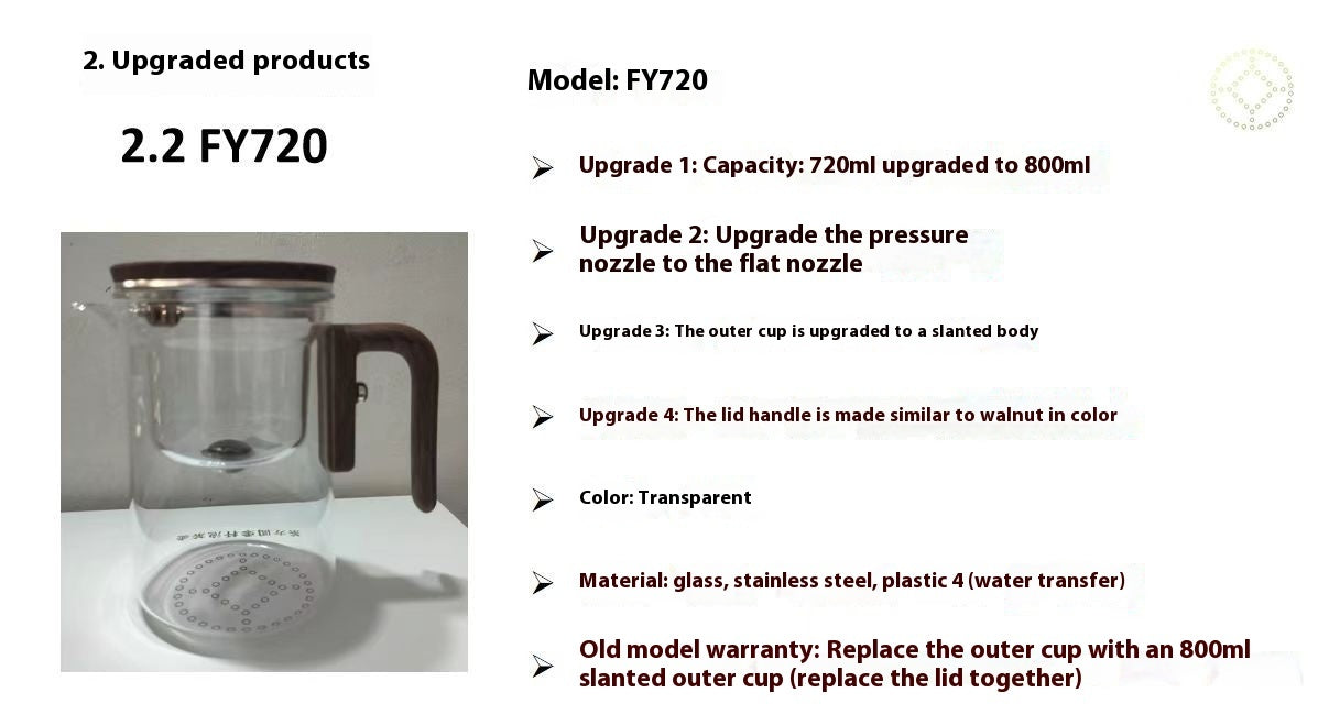 One Click Magnetic Teapot with Wood Handle