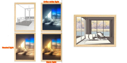 Illuminated Picture LED Decorative Light
